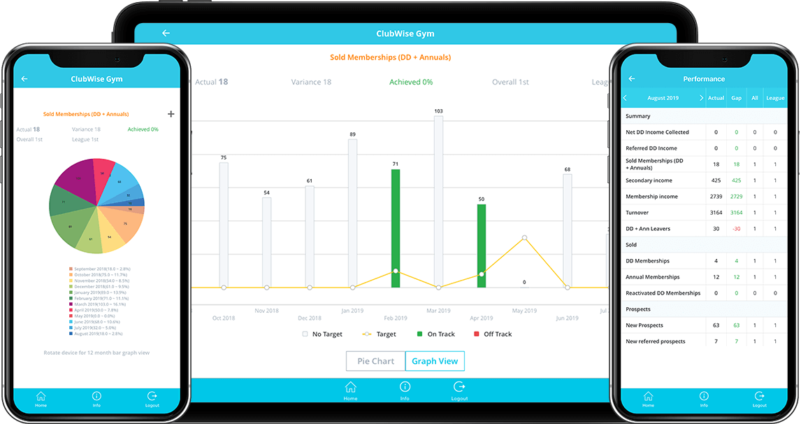 Club Management Software