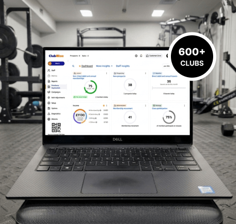 Built on real data from 600+ clubs 